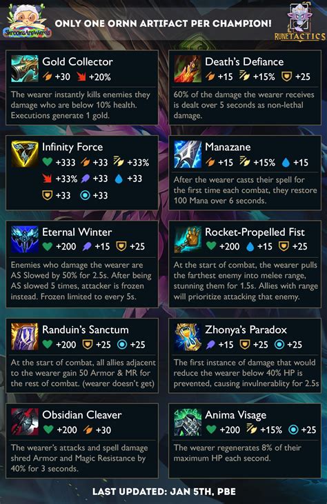 ornn items tft|Best comps for each Ornn item : r/CompetitiveTFT